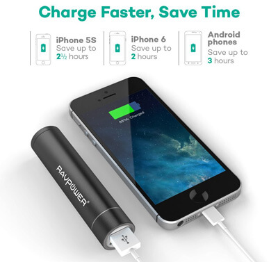 RAVPower Portable Charger 3200mAh External Battery Pack