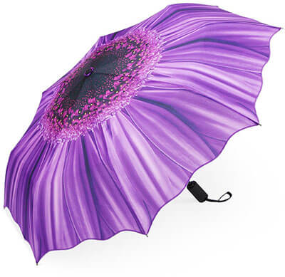 Plemo Travel Portable Windproof Umbrellas