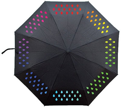 EplayTek Color Changing Umbrella, Anti-UV Protection