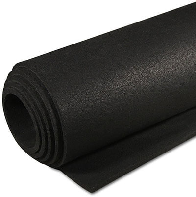 Top 10 Best Supermats In 2020 Reviews Amaperfect