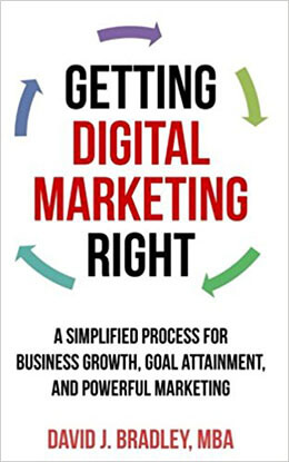 Getting Digital Marketing Right