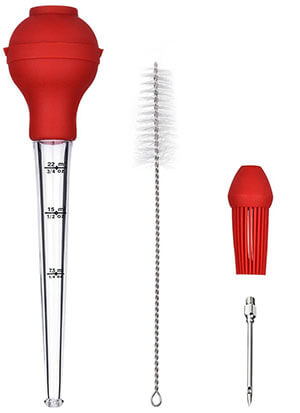 OMorc Turkey Baster