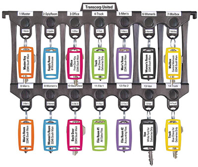 Top 10 Best Key Organizers in 2021 Reviews - AmaPerfect