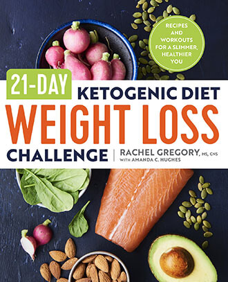 21-Day Ketogenic Diet Weight Loss Challenge: Recipes and Workouts